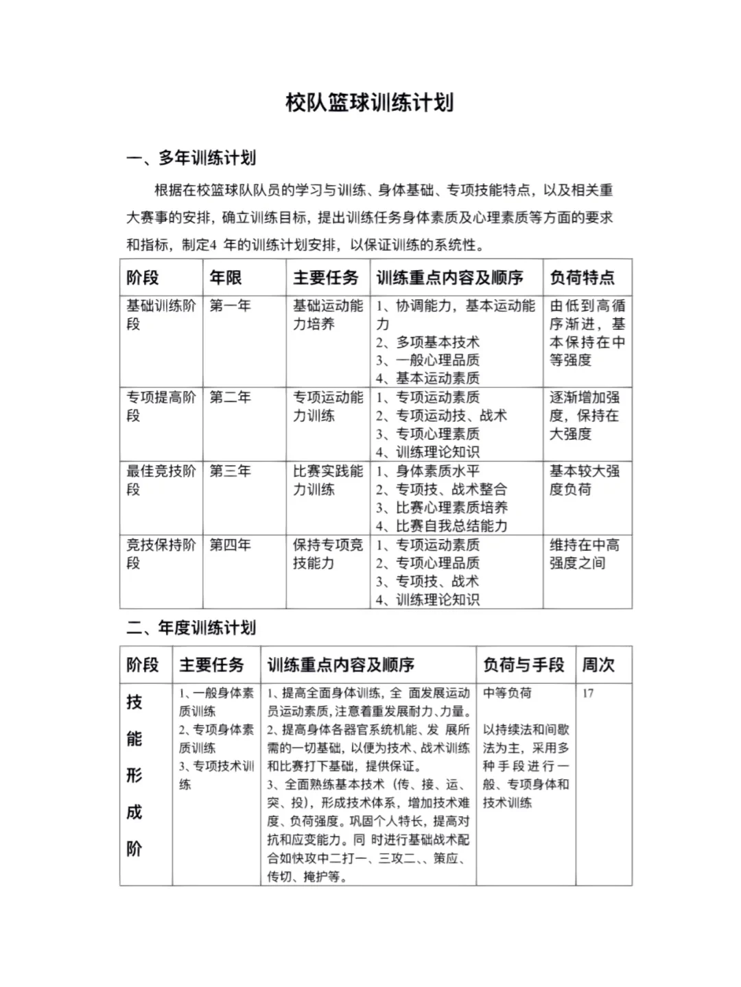 新手篮球个人训练计划表